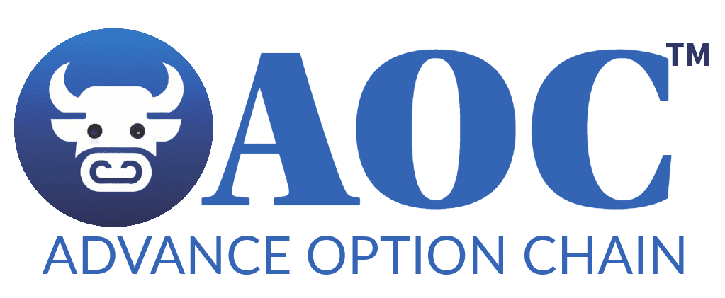 Support Chain NIFTY Option Chain: PCR, Max Pain, Support & Resistance | AOC Calculator